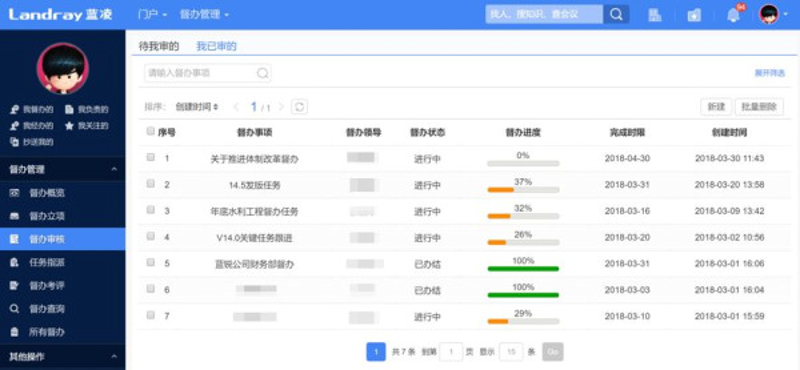 企业信息化的利器:ERP系统开发