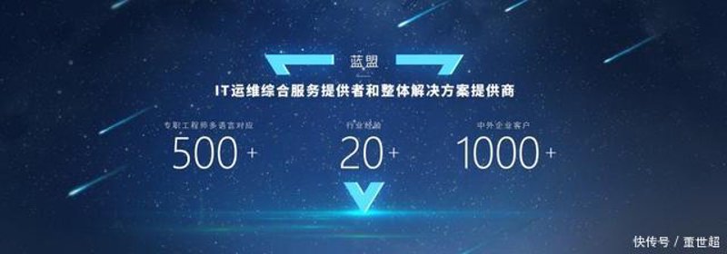IT运维外包,让企业专注核心业务