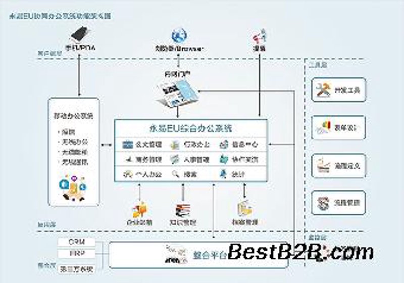 掘金数字化时代：软件定制开发引领福建企业前行